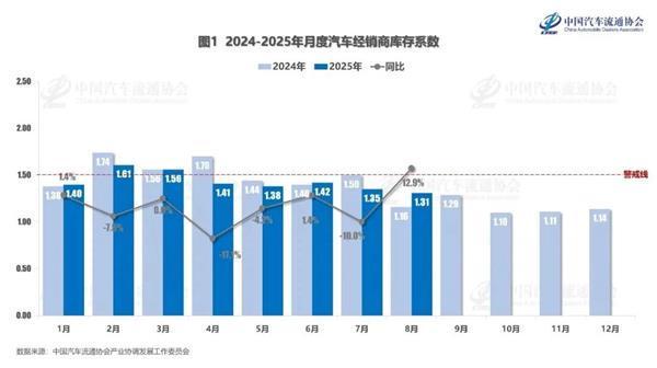 91精品分类国产