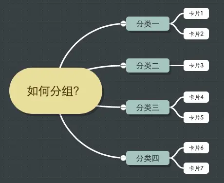 高途联合创始人罗斌：AI将分阶段重塑教育产品