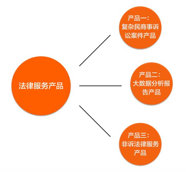 2025-2031年中国商用飞机MRO市场前景研究与投资前景报告