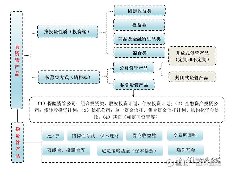 长春高新、圣邦股份冲刺“A+H”上市；京东工业、米连科技递表港交所丨港交所早参