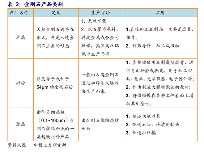 泉果基金调研顺络电子未来汽车电子市场领域将持续为业绩增长贡献力量